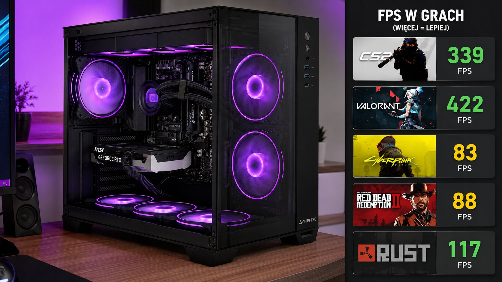 Komputer Gamingowy Ryzen 5 5600 RTX 5060 B550M DDR4 32GB SSD 1TB 750W Stan opakowania oryginalne