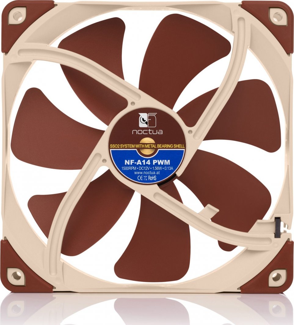 Wentylator Noctua NF-A14 PWM