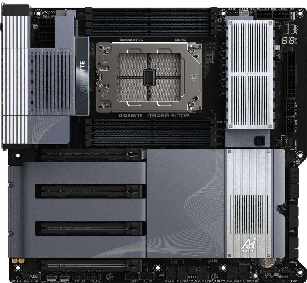 Płyta główna Gigabyte TRX50 AI TOP