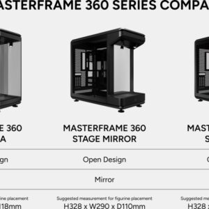 Obudowa MasterFrame 360 Panorama Czarny (MF360-KINN-S00)