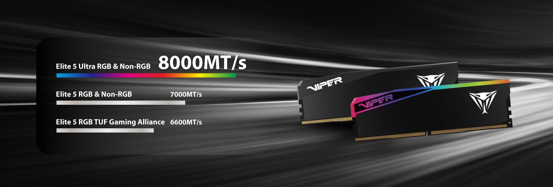 Pamięć Patriot Viper Elite 5 RGB Ultra, DDR5, 64 GB, 6000MHz, CL28 (VEUR564G6028K)