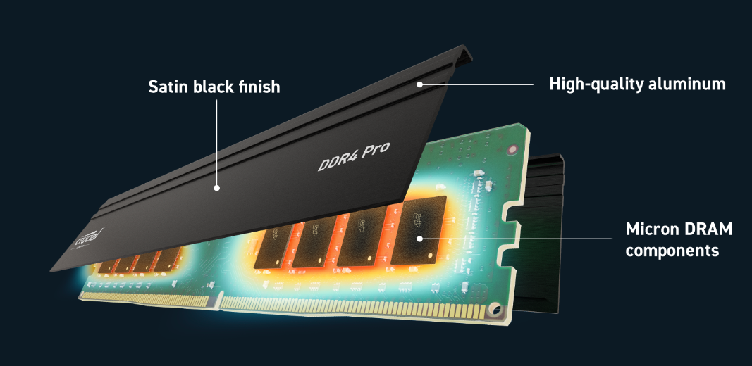 Pamięć Crucial Pro, DDR4, 16 GB, 3200MHz, CL22 (CP16G4DFRA32A)