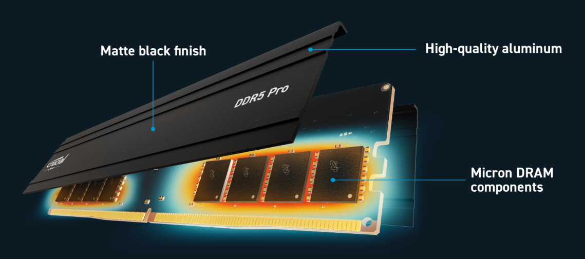 Pamięć Crucial Pro, DDR5, 32 GB, 6000MHz, CL48 (CP2K16G60C48U5)