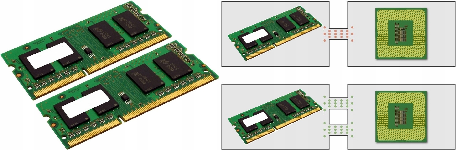 Pamięć do laptopa Transcend JetRAM 32GB 4800MHz CL40 (JM4800ASE-32G)