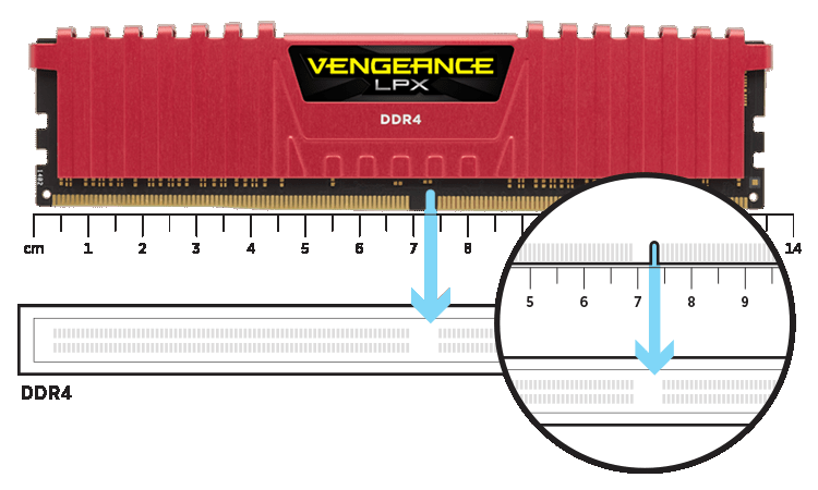 Pamięć Corsair Vengeance LPX, DDR4, 32 GB, 3200MHz, CL16 (CMK32GX4M2E3200C16)
