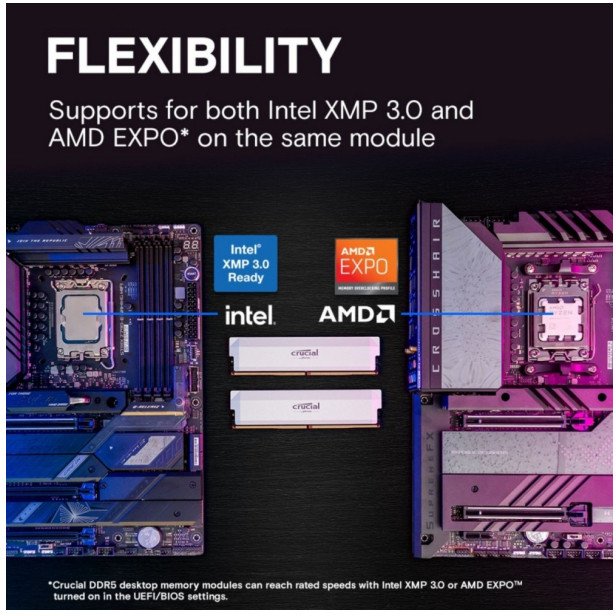 Pamięć Crucial Pro OC 64GB 6400MHz CL40 (CP2K32G64C40U5W)